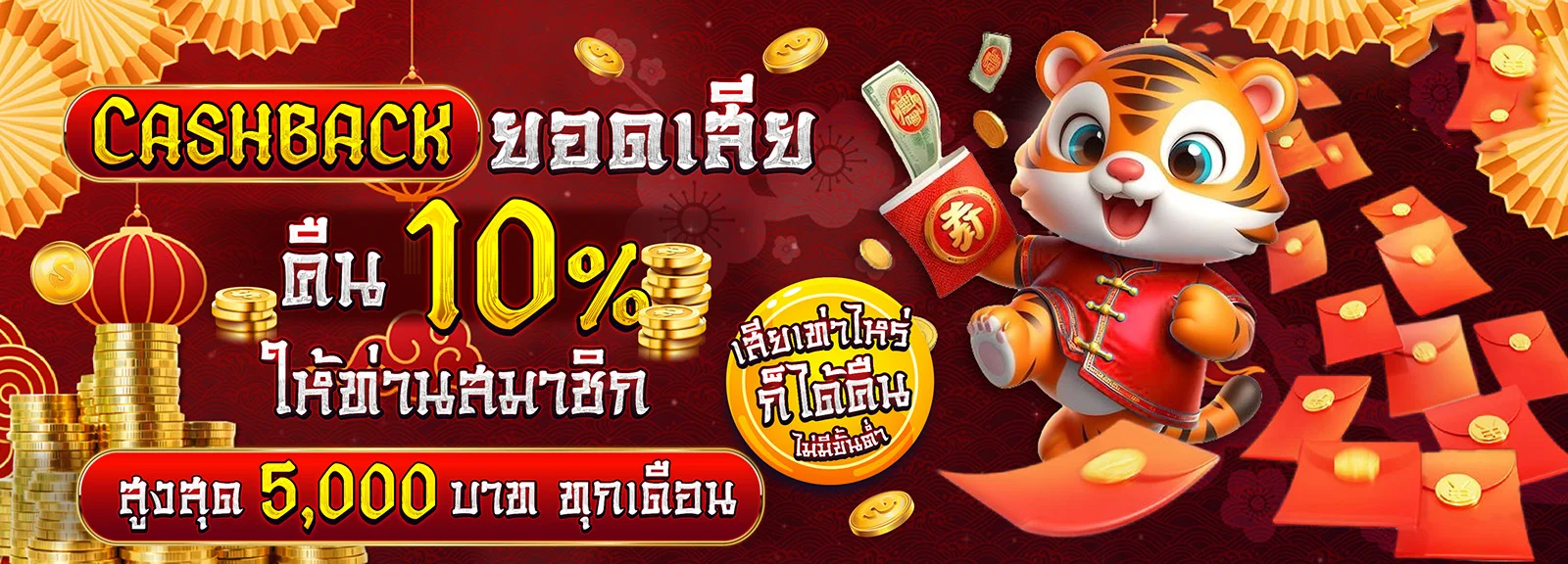 หน้ารวมเกมสล็อตยอดนิยมของ RCA11 บนหน้าจอมือถือ